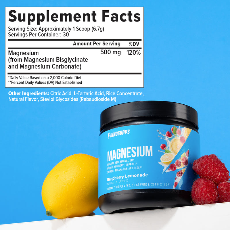 Magnesium
